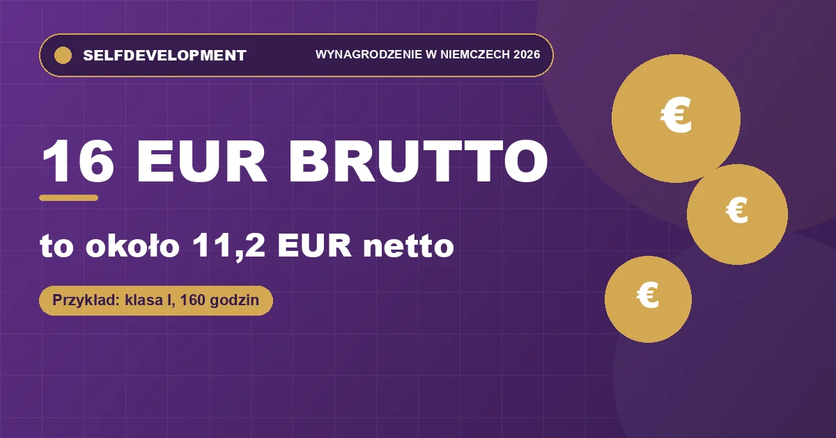 16 EUR brutto i około 11,2 EUR netto w przykładowym wyliczeniu dla Niemiec w 2026 roku
