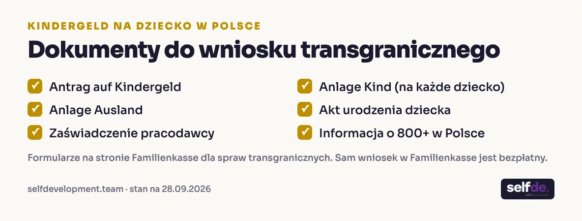 Dokumenty do wniosku o Kindergeld na dziecko w Polsce: Antrag auf Kindergeld, Anlage Kind, Anlage Ausland, akt urodzenia, zaświadczenie pracodawcy, informacja o 800+
